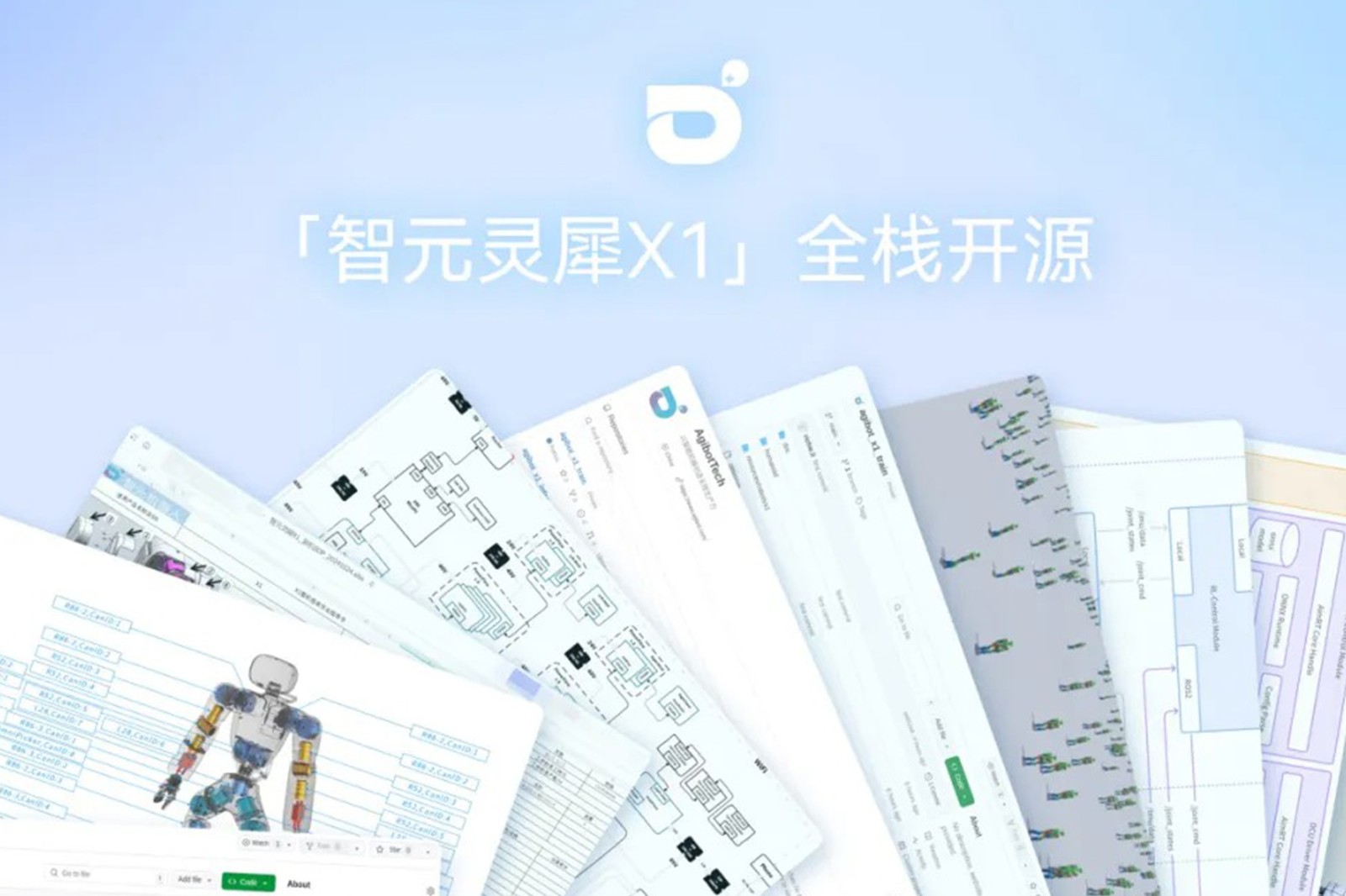 “0元购”软硬件全套图纸和代码 | PG灵犀X1开源项目水灵灵地上线了!