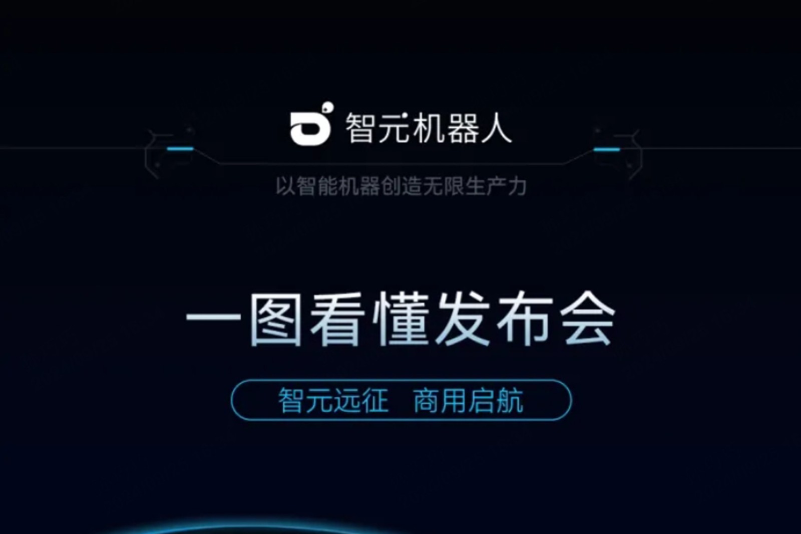 一图看懂丨PG2024年度新品发布会
