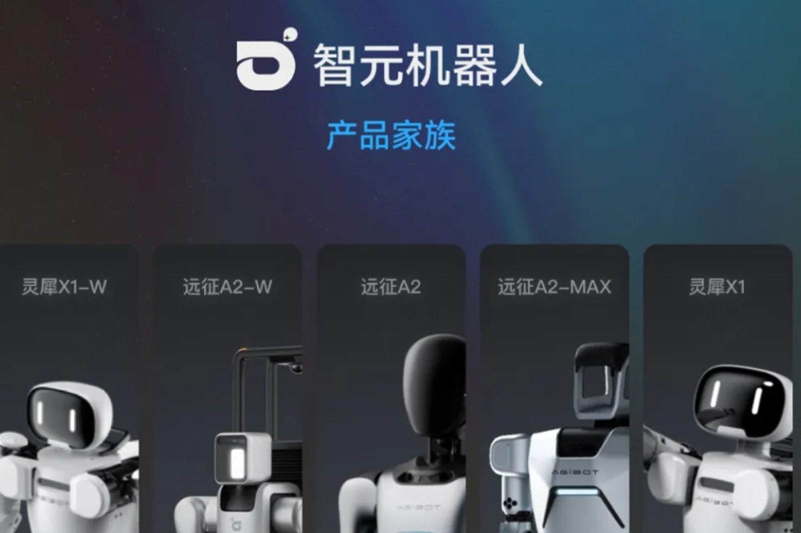 一图读懂 丨 PG机器人销售策略