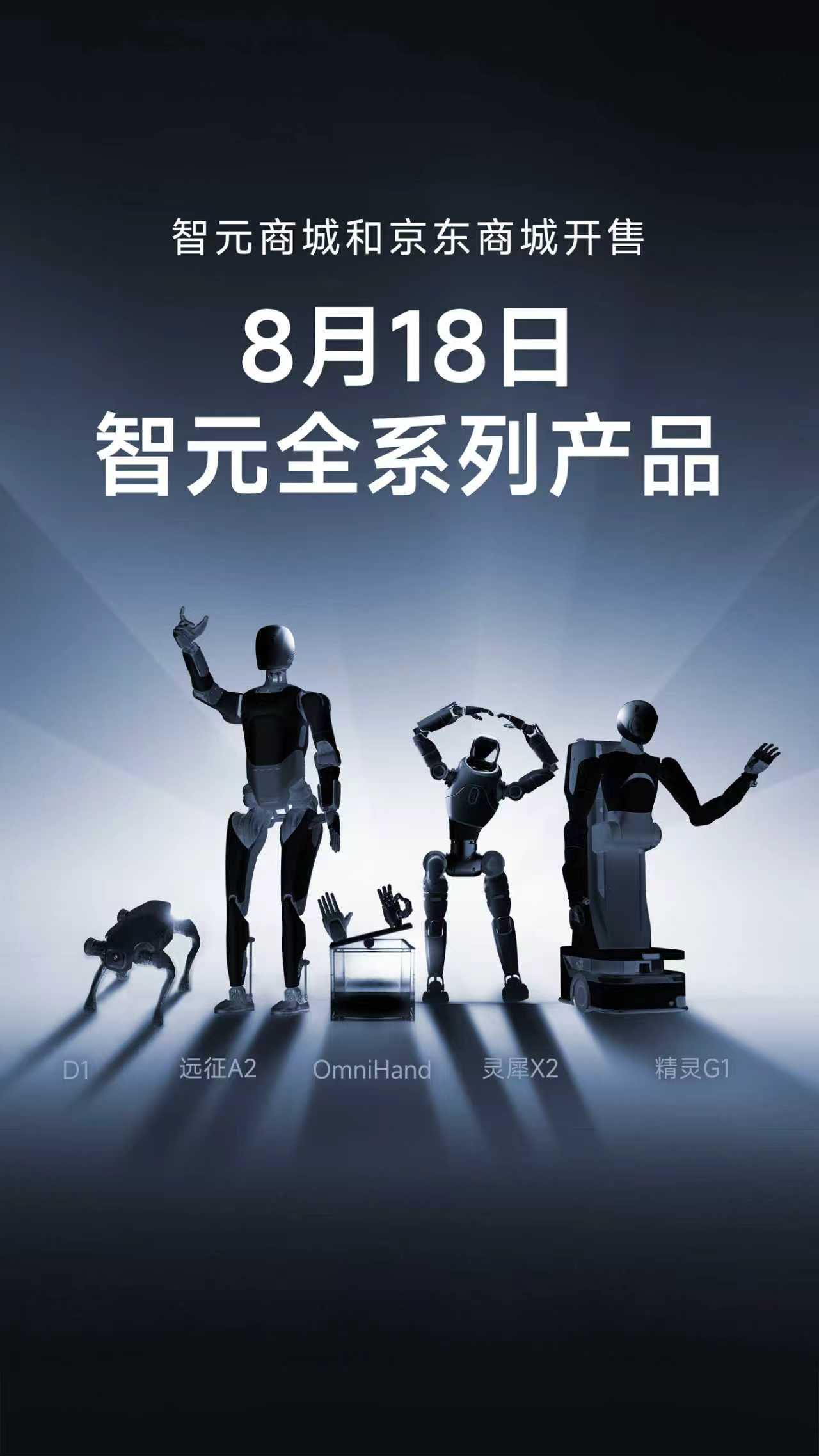 PG全系列产品